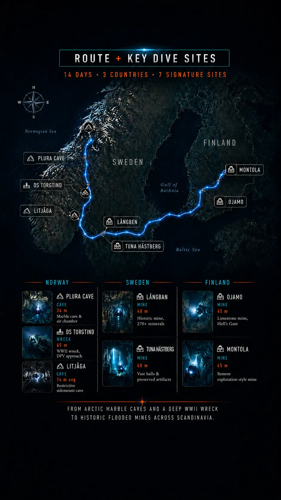 Map of the Scandinavia 2027 expedition route through Norway, Sweden and Finland
